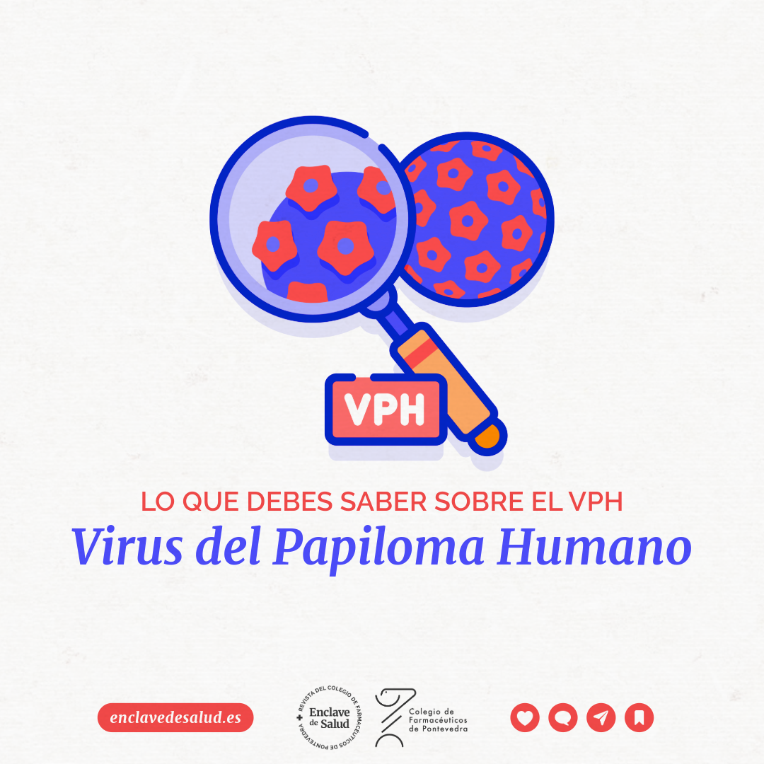 Virus del Papiloma Humano, VPH